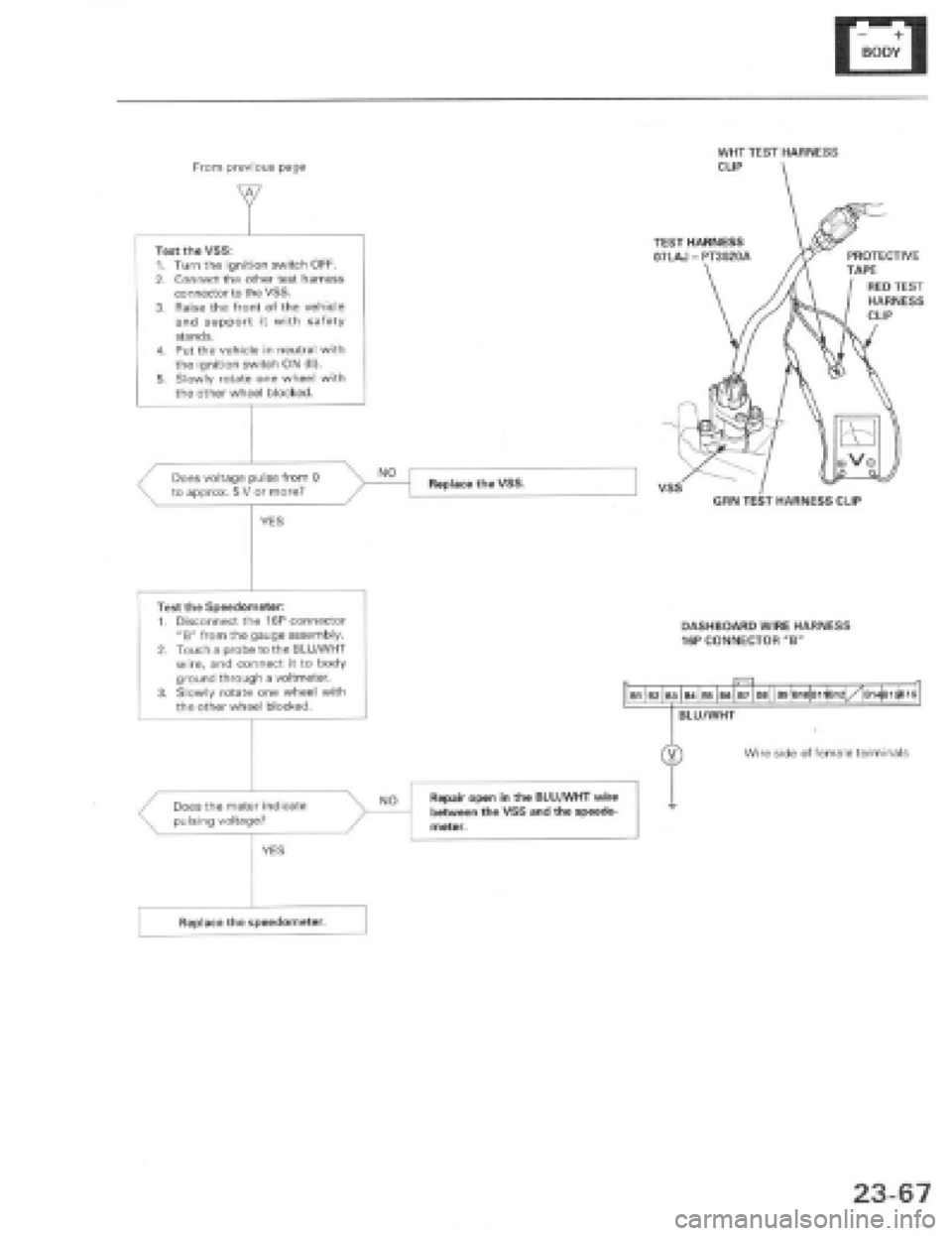 HONDA PRELUDE 1997  Service Repair Manual 