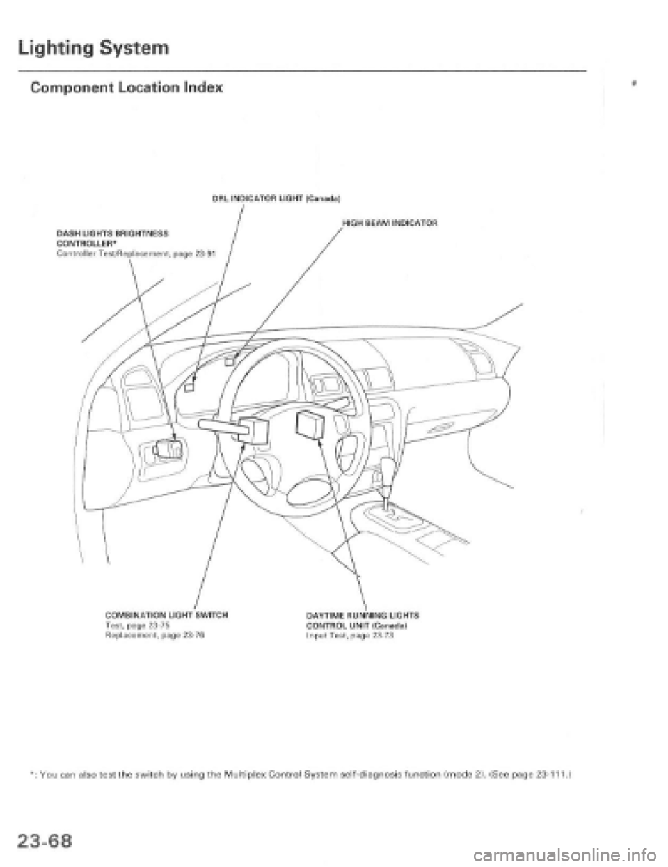 HONDA PRELUDE 1997  Service Repair Manual 