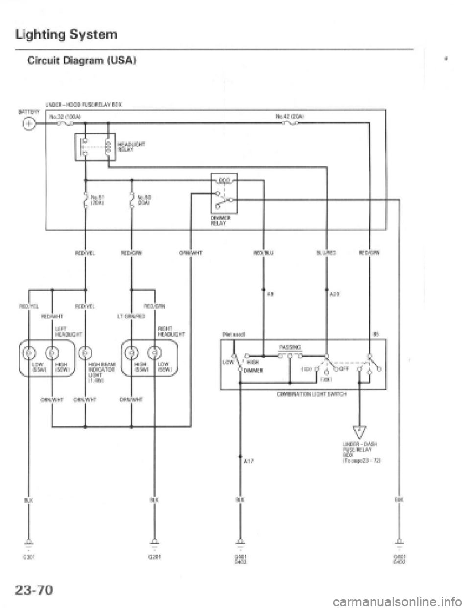 HONDA PRELUDE 1997  Service Repair Manual 