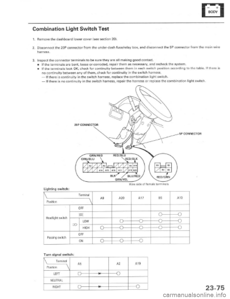 HONDA PRELUDE 1997  Service Repair Manual 