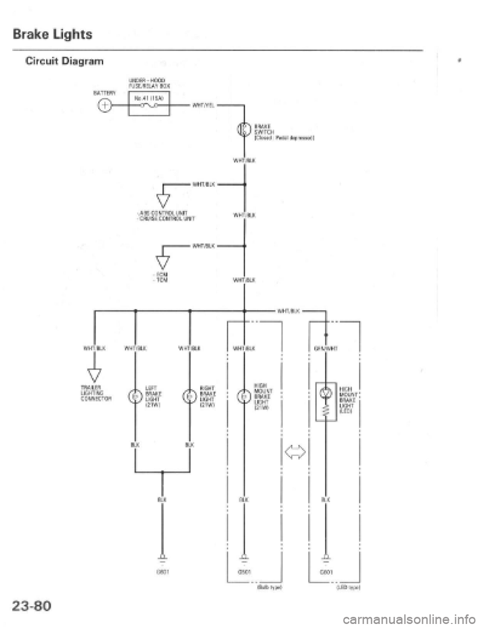 HONDA PRELUDE 1997  Service Repair Manual 