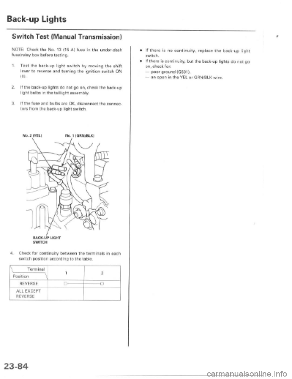 HONDA PRELUDE 1997  Service Repair Manual 