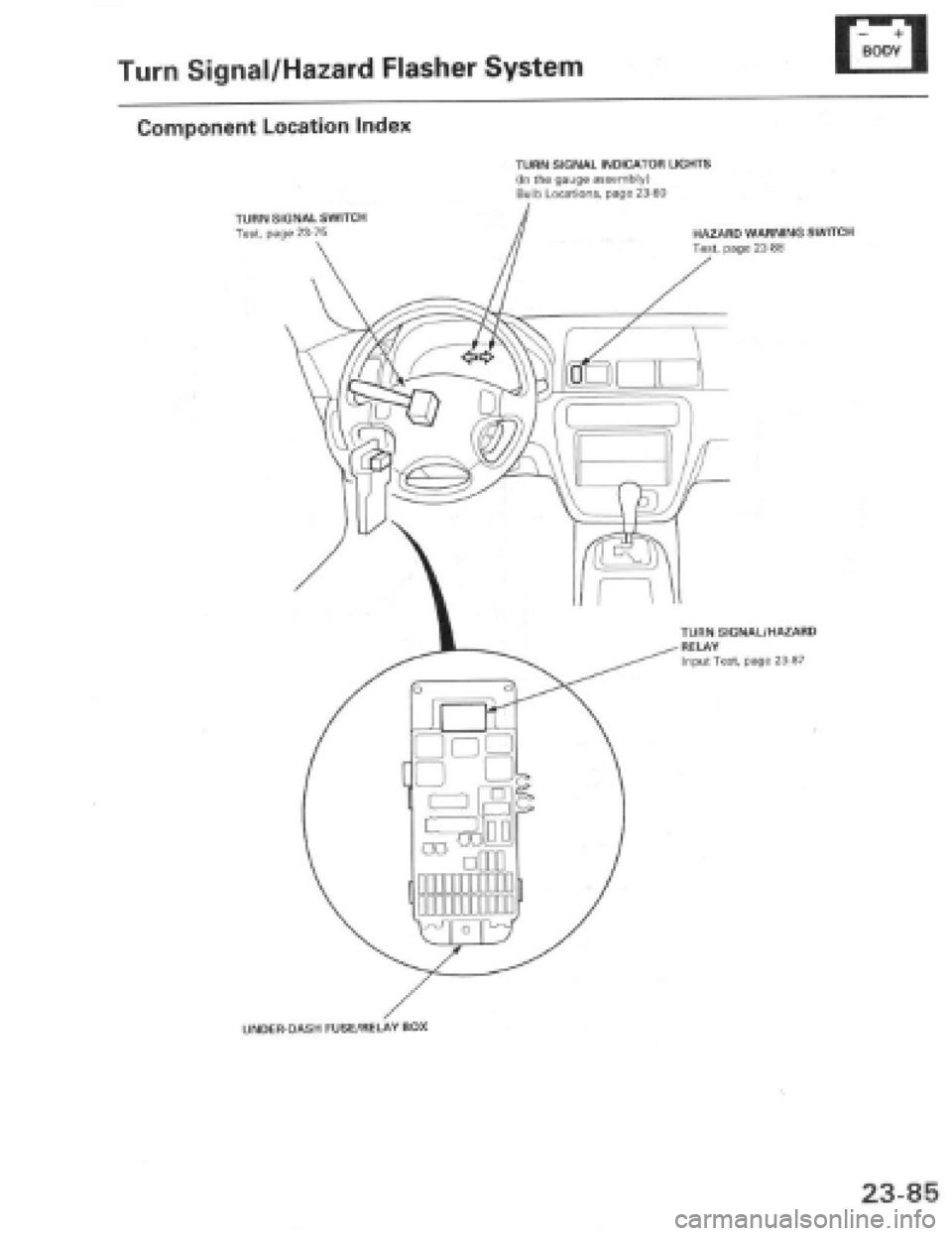 HONDA PRELUDE 1997  Service Repair Manual 