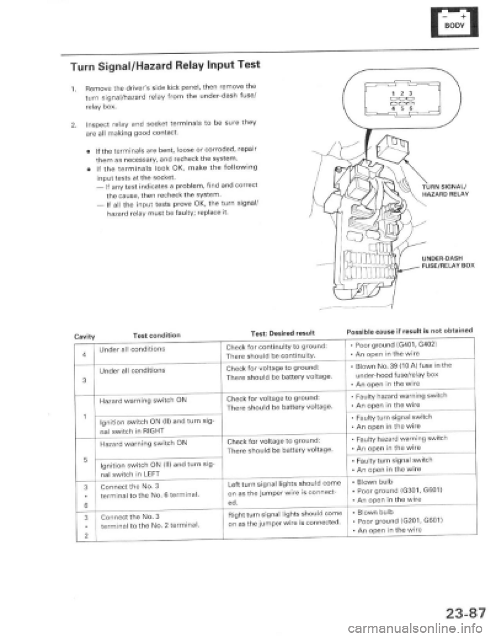 HONDA PRELUDE 1997  Service Repair Manual 