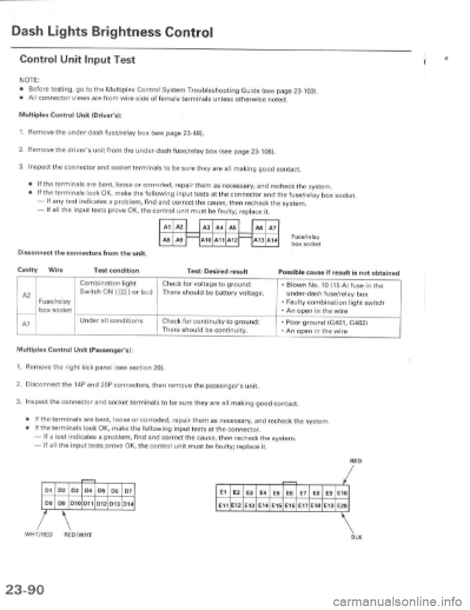 HONDA PRELUDE 1997  Service Repair Manual 