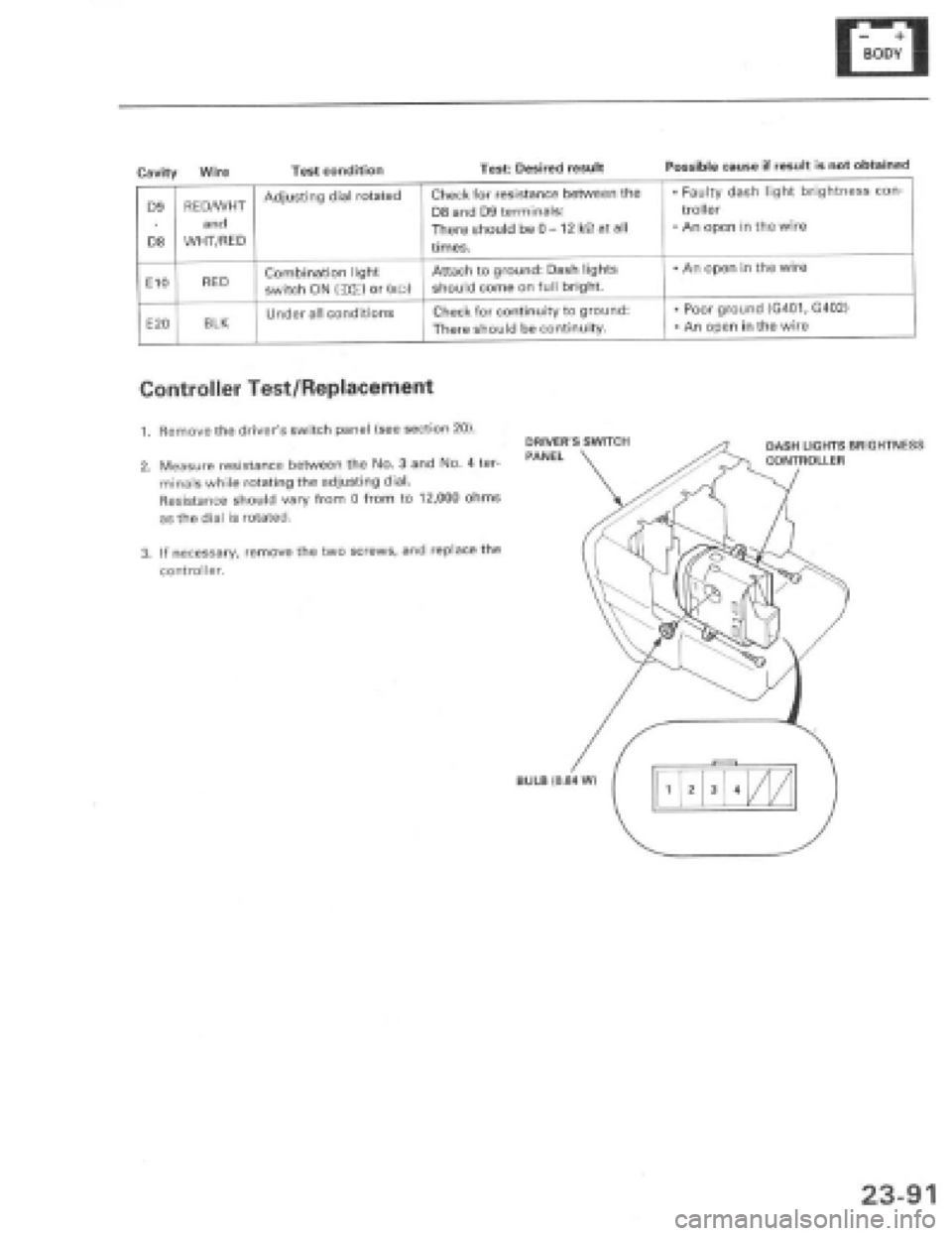HONDA PRELUDE 1997  Service Repair Manual 