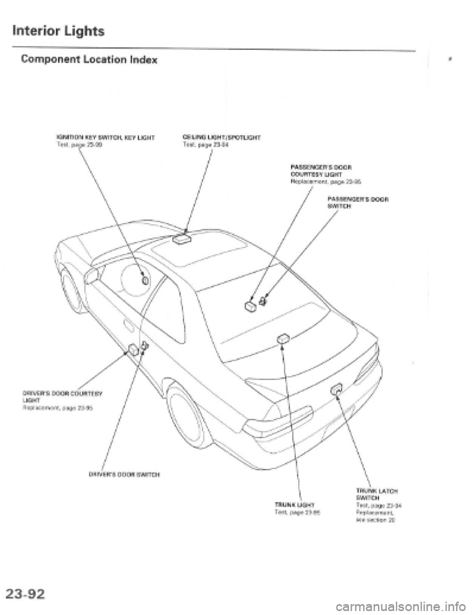 HONDA PRELUDE 1997  Service Repair Manual 