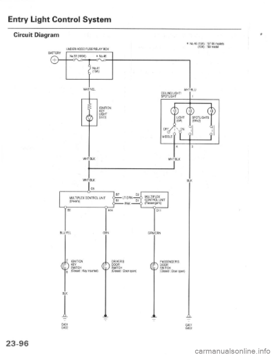 HONDA PRELUDE 1997  Service Repair Manual 