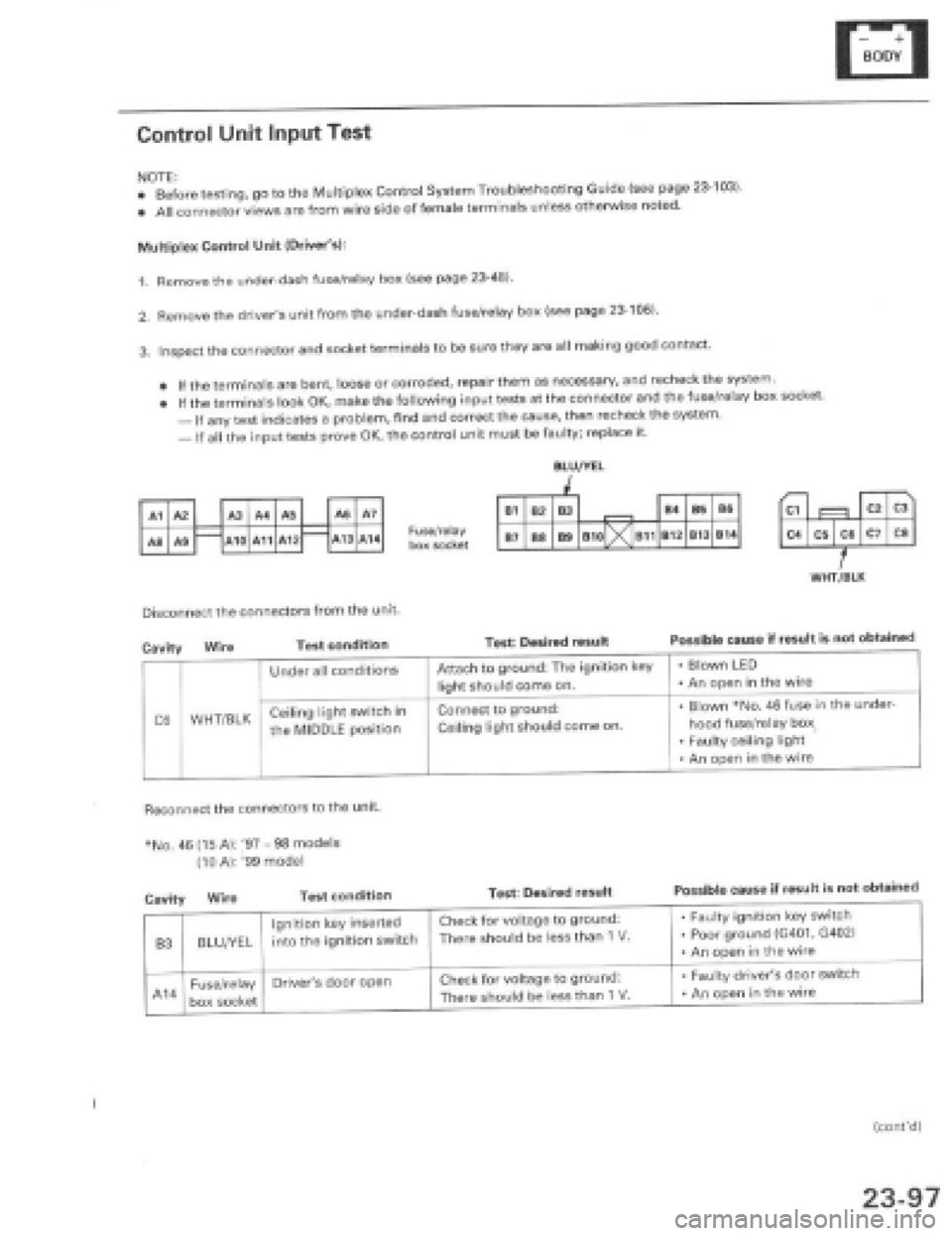 HONDA PRELUDE 1997  Service Repair Manual 