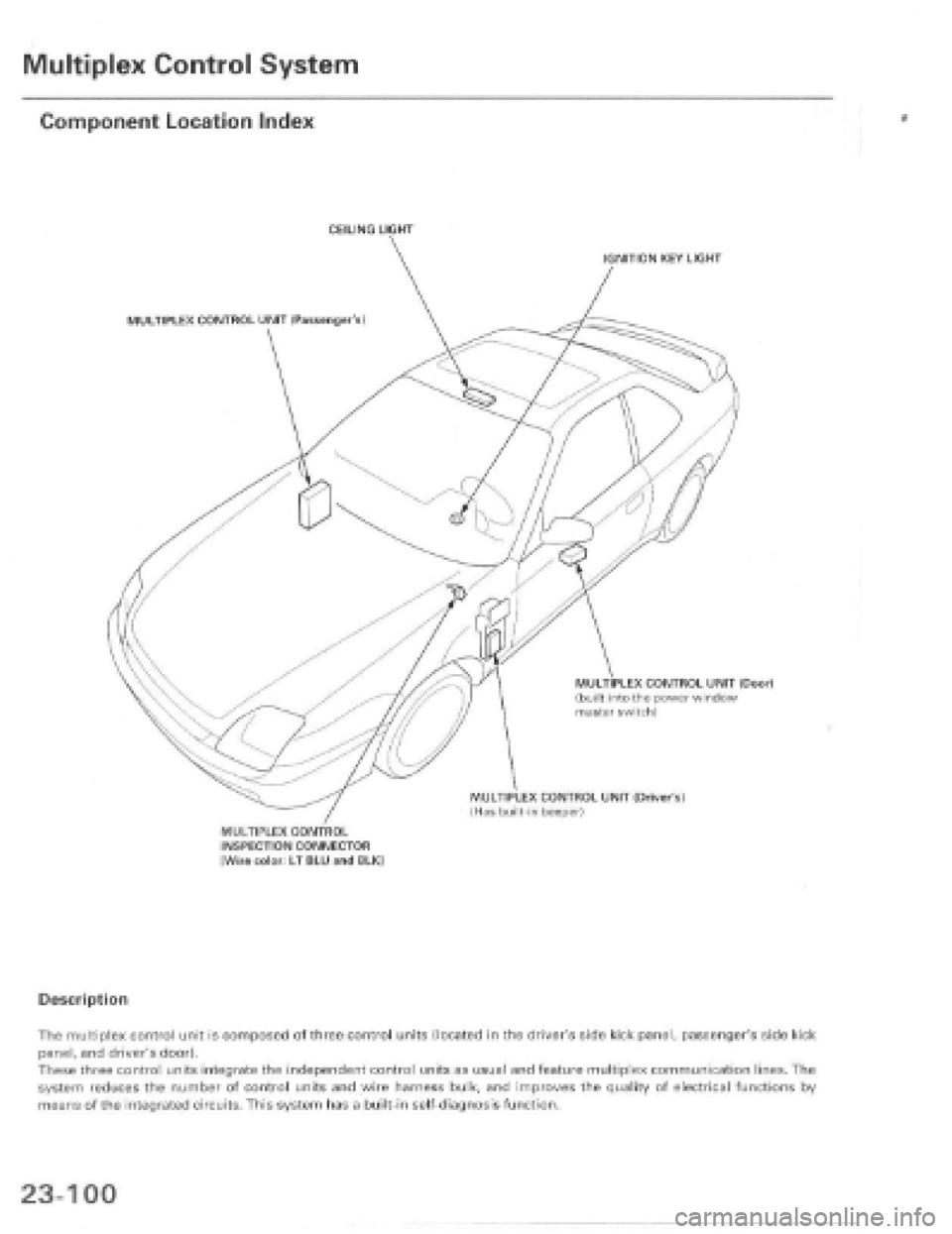 HONDA PRELUDE 1997  Service Repair Manual 