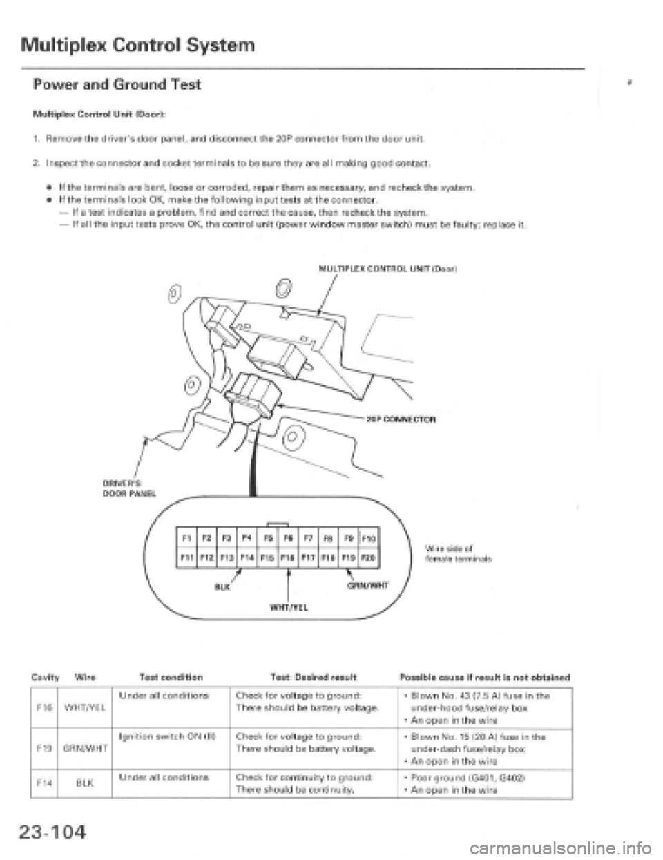 HONDA PRELUDE 1997  Service Repair Manual 
