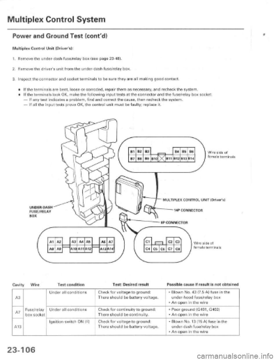 HONDA PRELUDE 1997  Service Repair Manual 