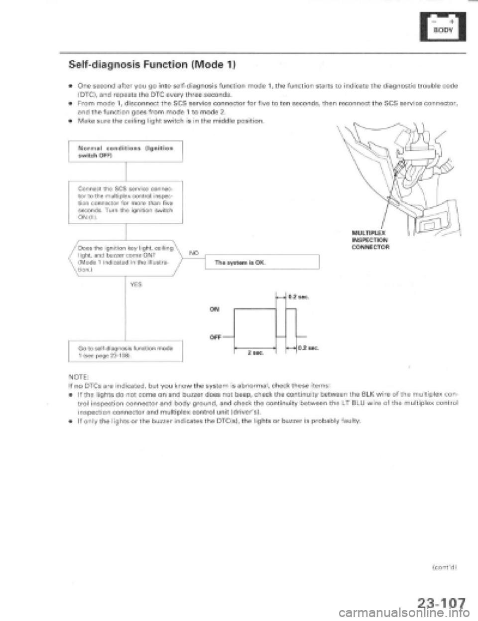 HONDA PRELUDE 1997  Service Repair Manual 