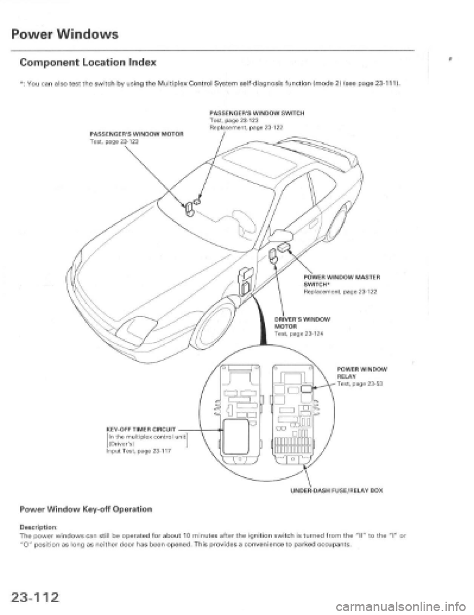HONDA PRELUDE 1997  Service Repair Manual 