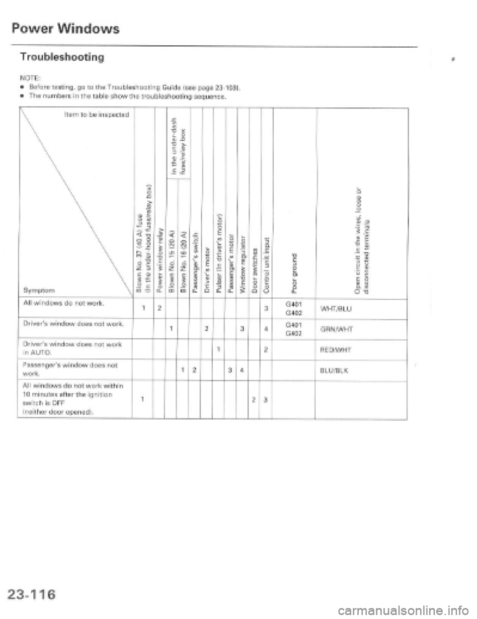 HONDA PRELUDE 1997  Service Repair Manual 