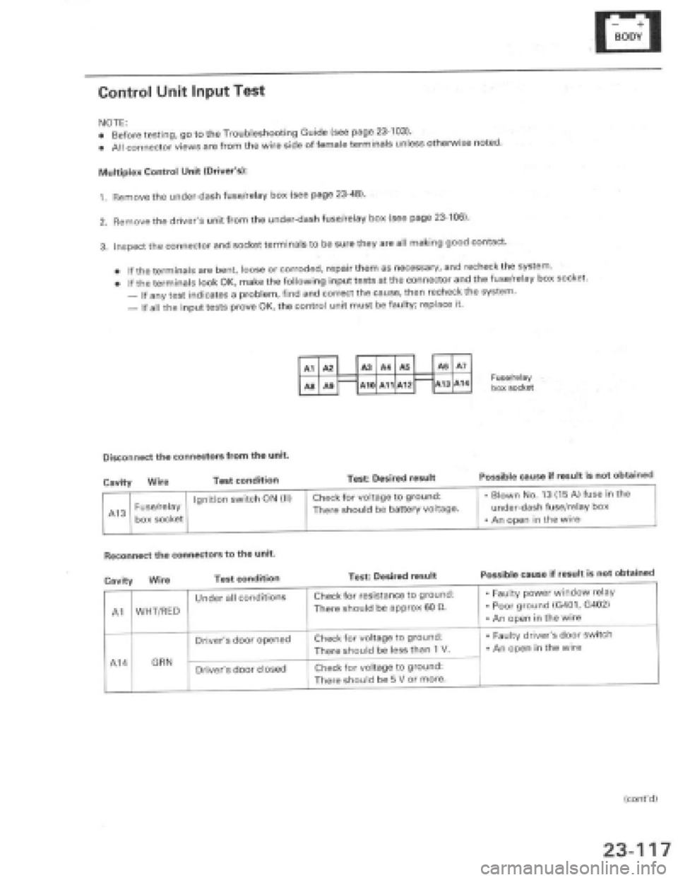 HONDA PRELUDE 1997  Service Repair Manual 