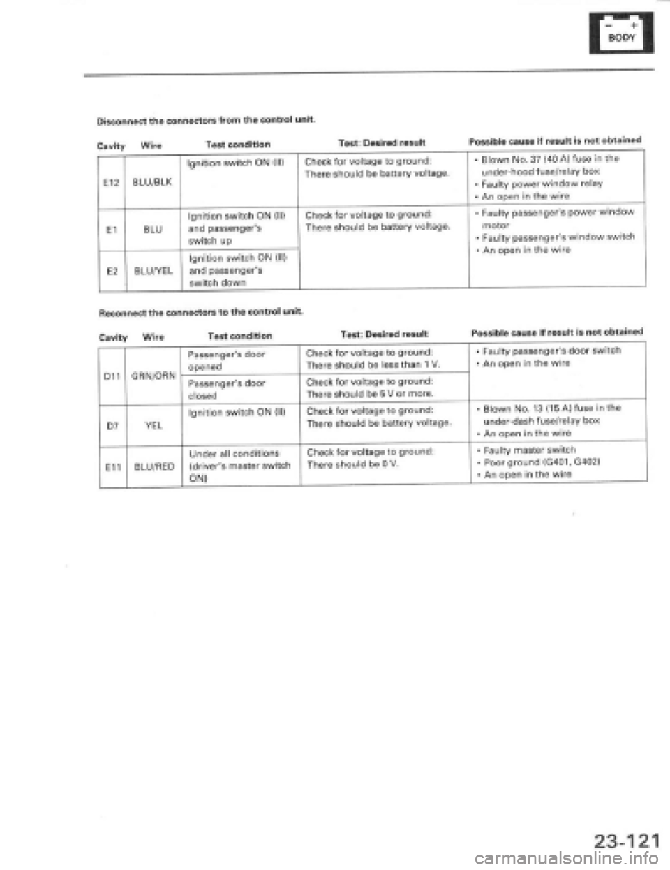 HONDA PRELUDE 1997  Service Repair Manual 