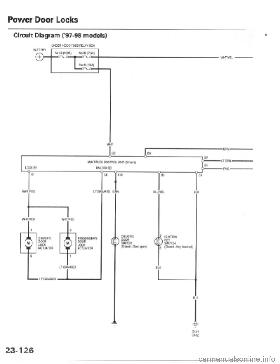 HONDA PRELUDE 1997  Service Repair Manual 