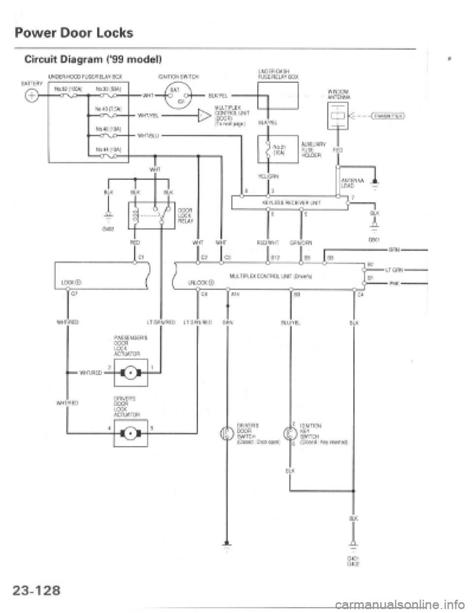 HONDA PRELUDE 1997  Service Repair Manual 