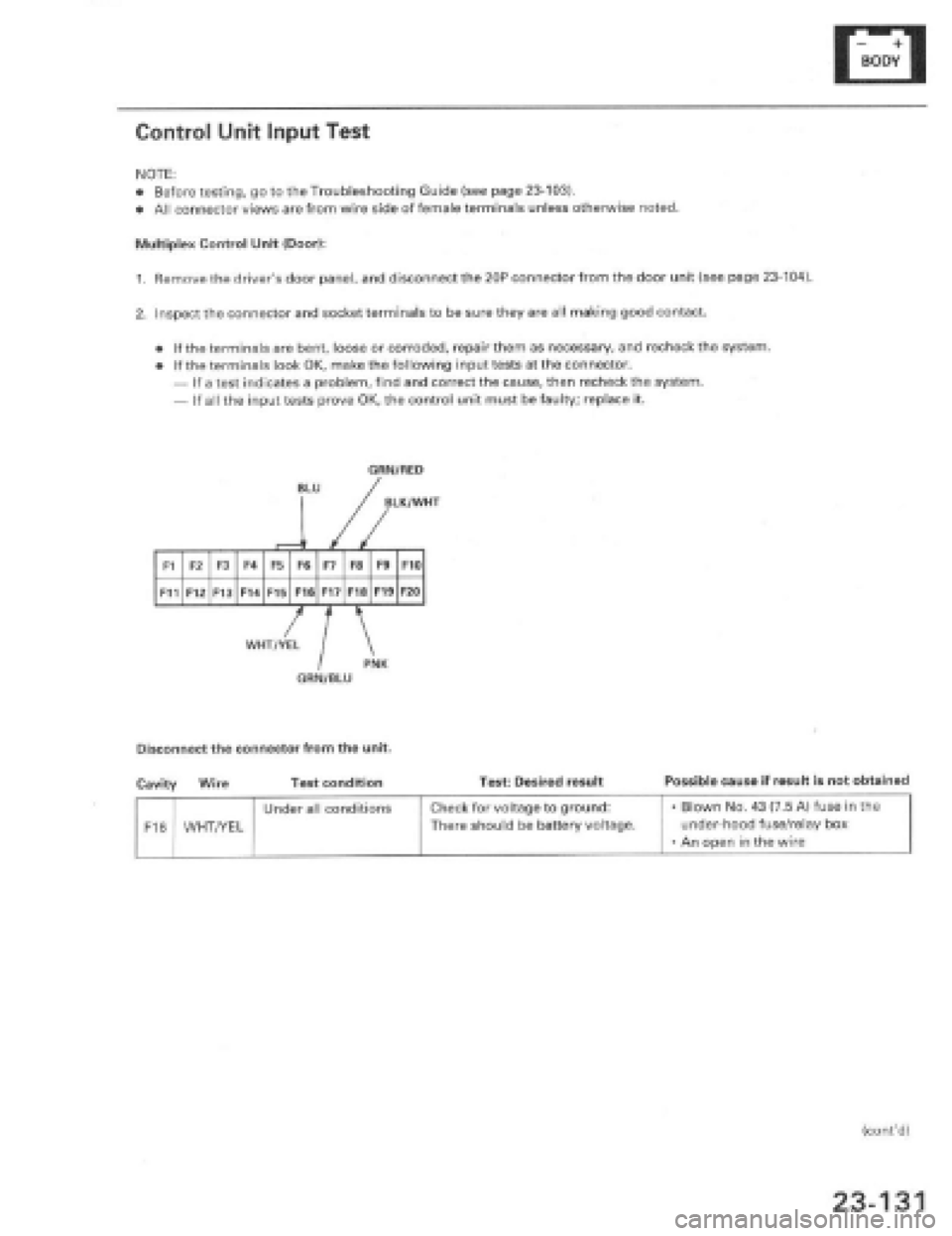 HONDA PRELUDE 1997  Service Repair Manual 