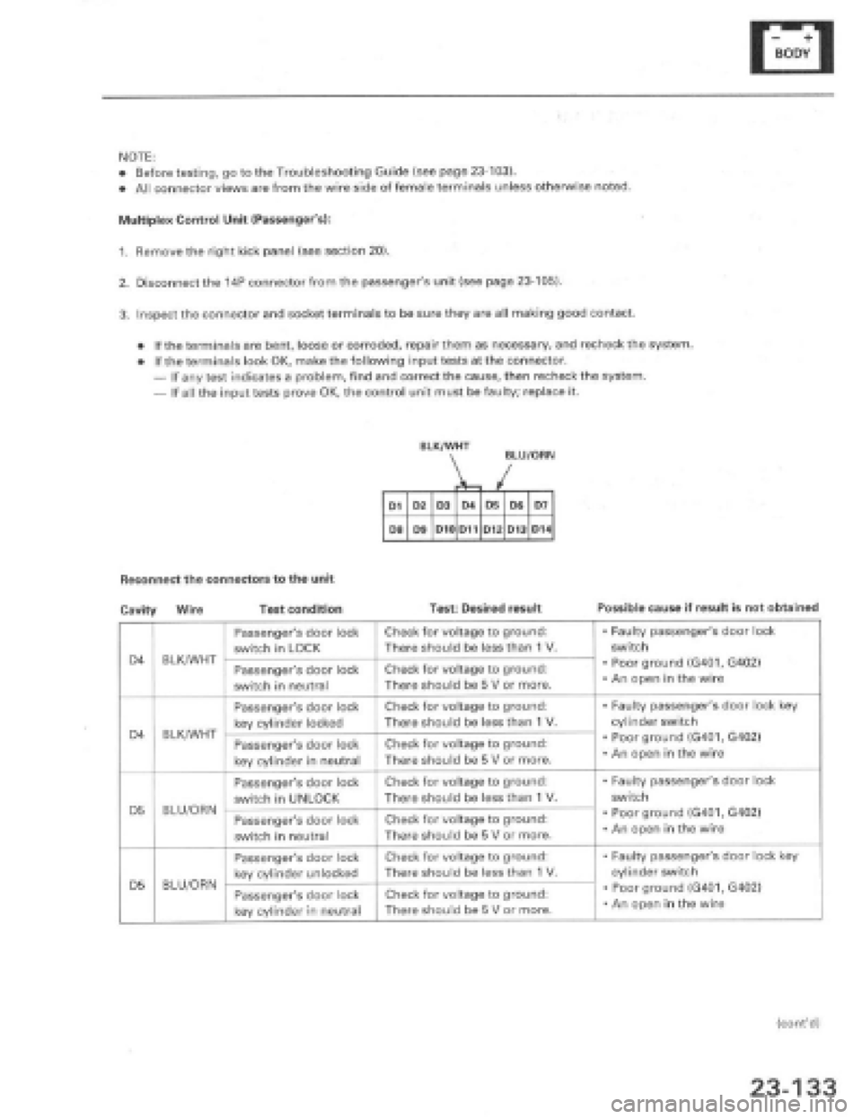 HONDA PRELUDE 1997  Service Repair Manual 