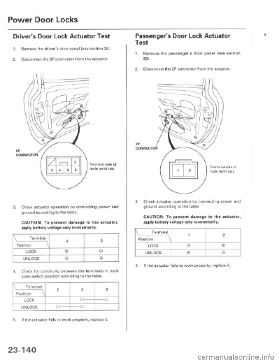 HONDA PRELUDE 1997  Service Repair Manual 