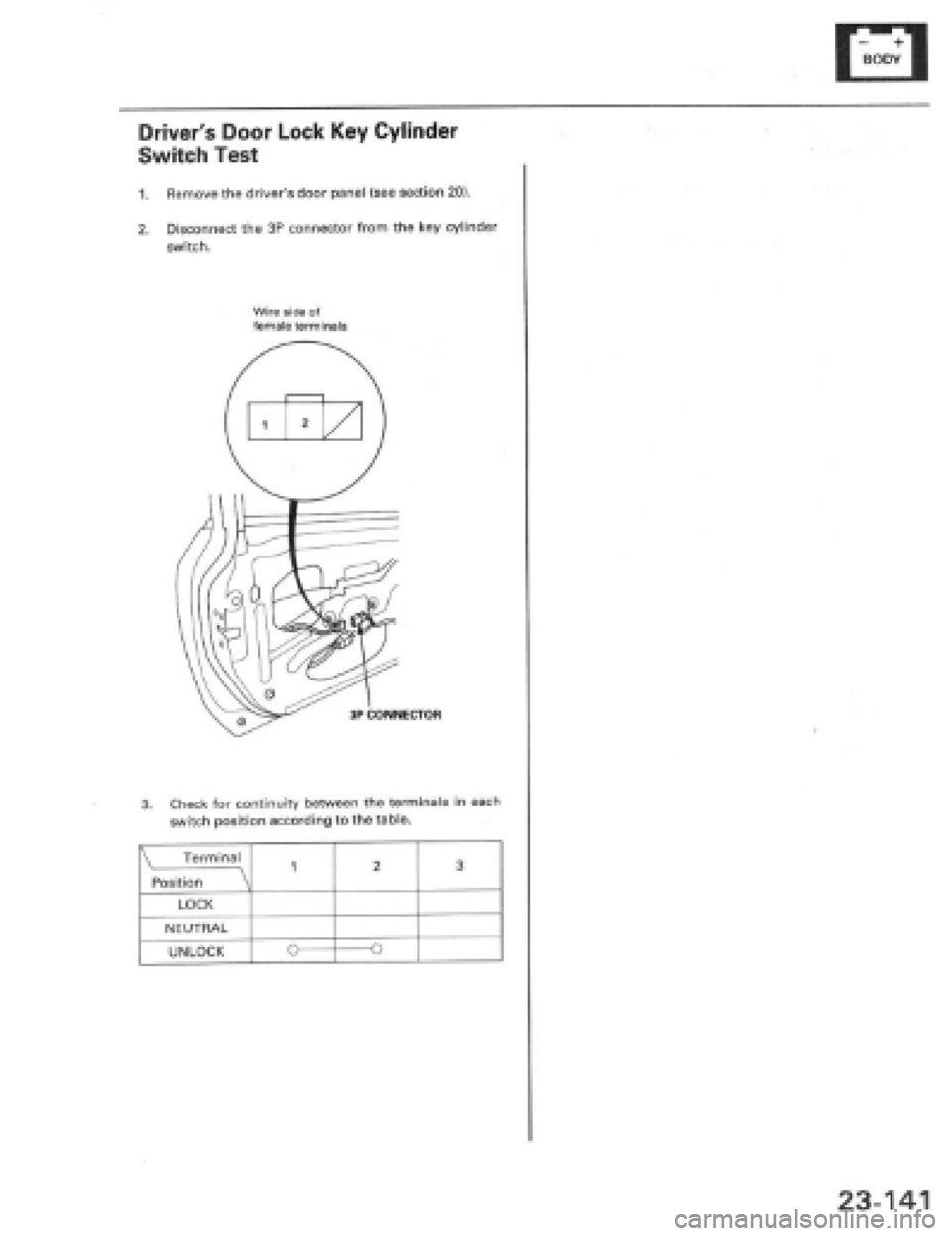 HONDA PRELUDE 1997  Service Repair Manual 