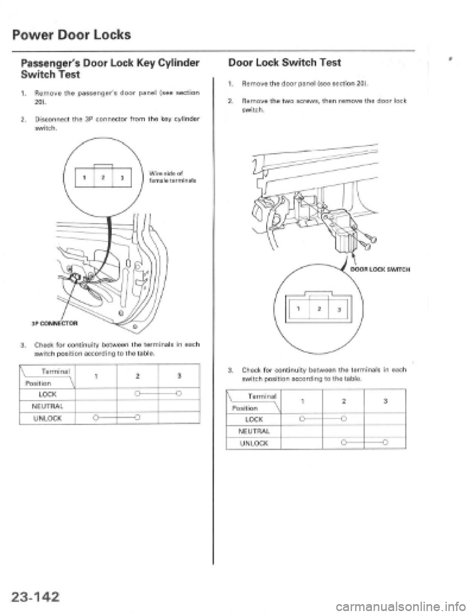 HONDA PRELUDE 1997  Service Repair Manual 