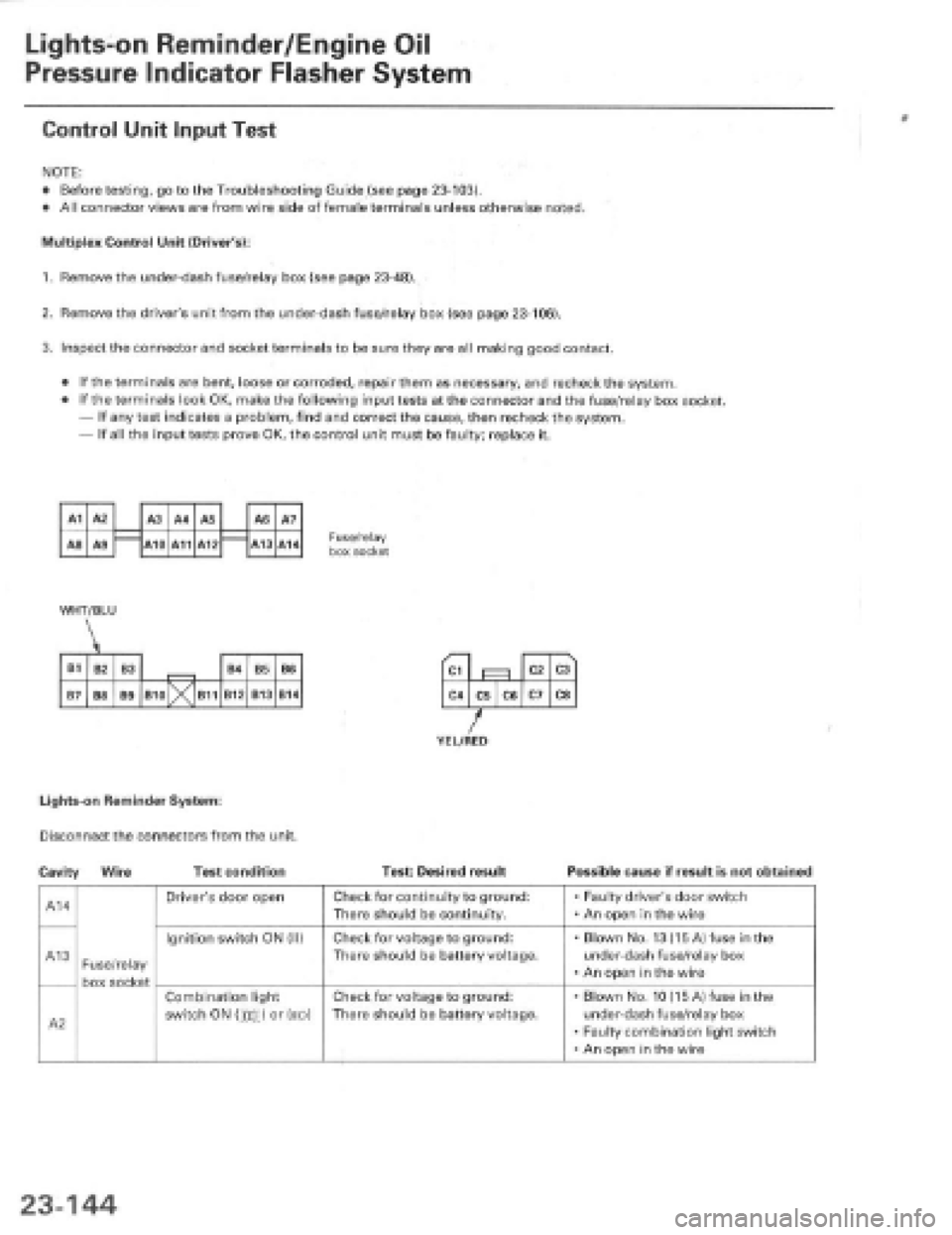 HONDA PRELUDE 1997  Service Repair Manual 