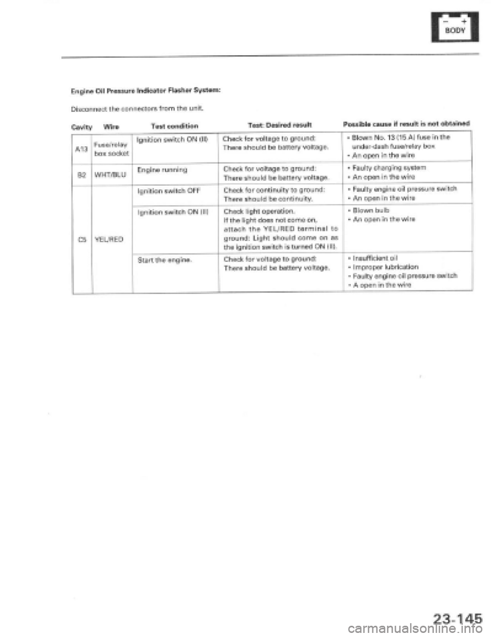 HONDA PRELUDE 1997  Service Repair Manual 