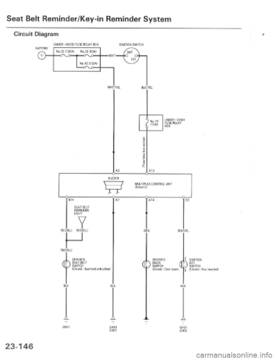 HONDA PRELUDE 1997  Service Repair Manual 