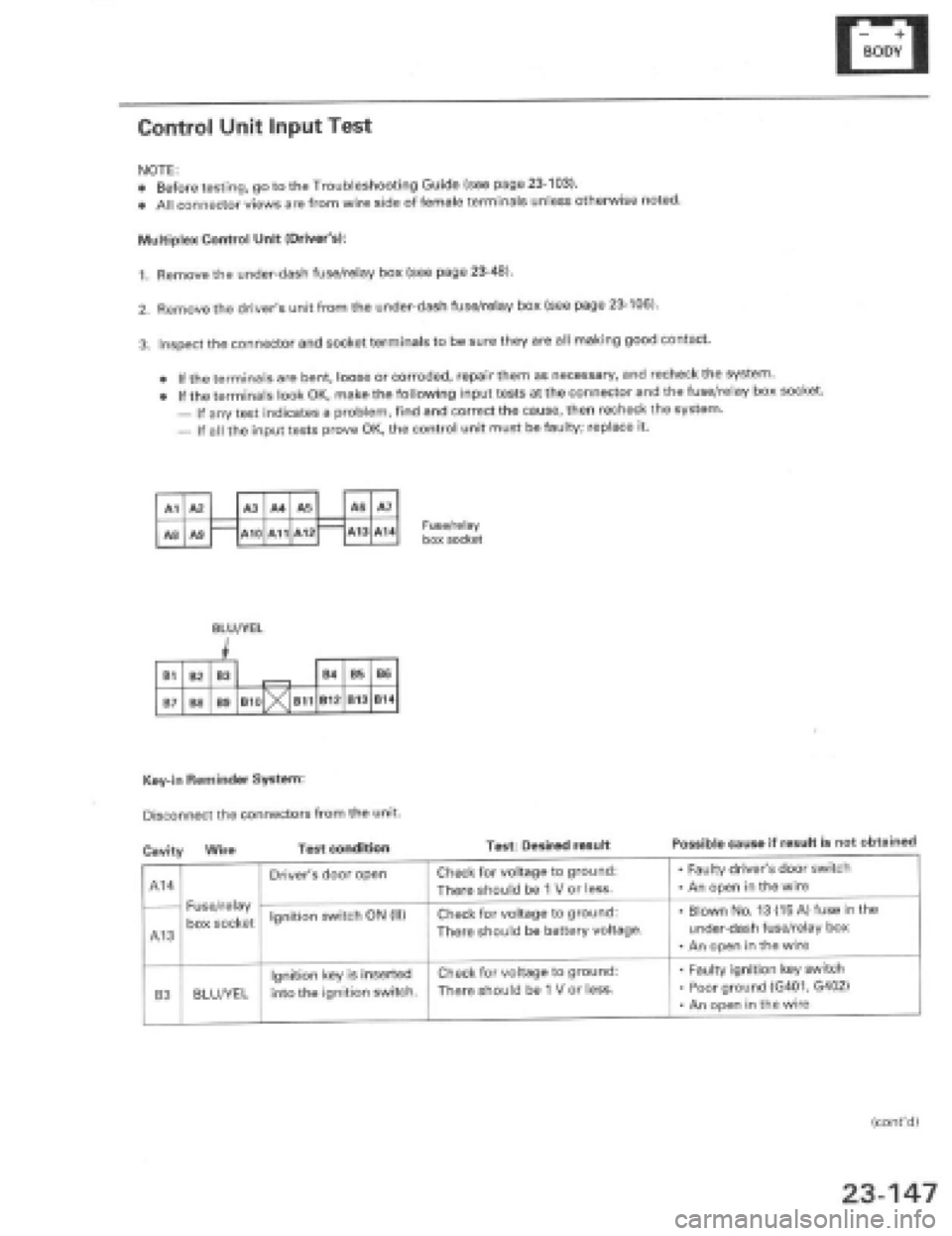 HONDA PRELUDE 1997  Service Repair Manual 