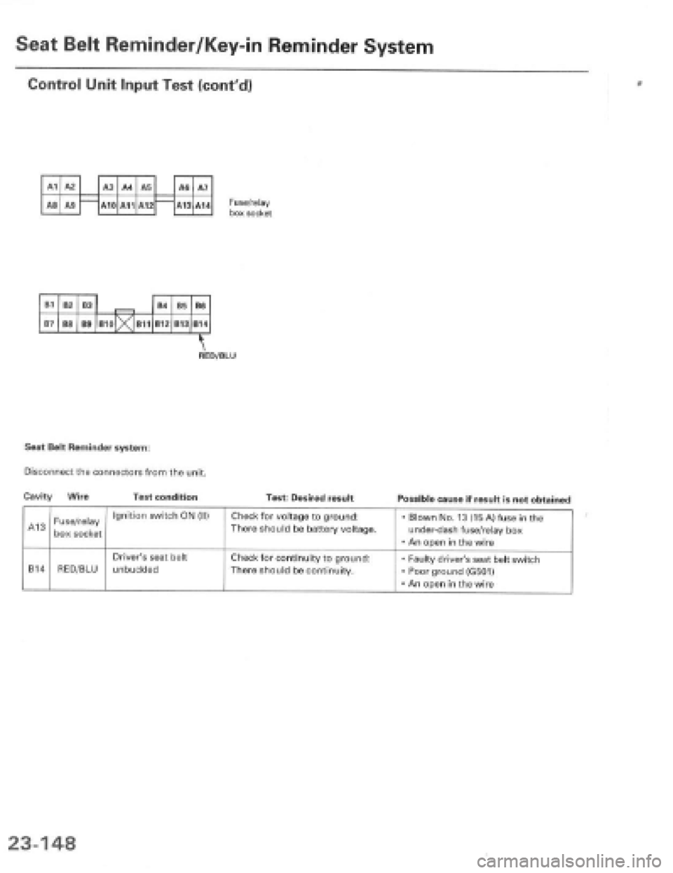 HONDA PRELUDE 1997  Service Repair Manual 