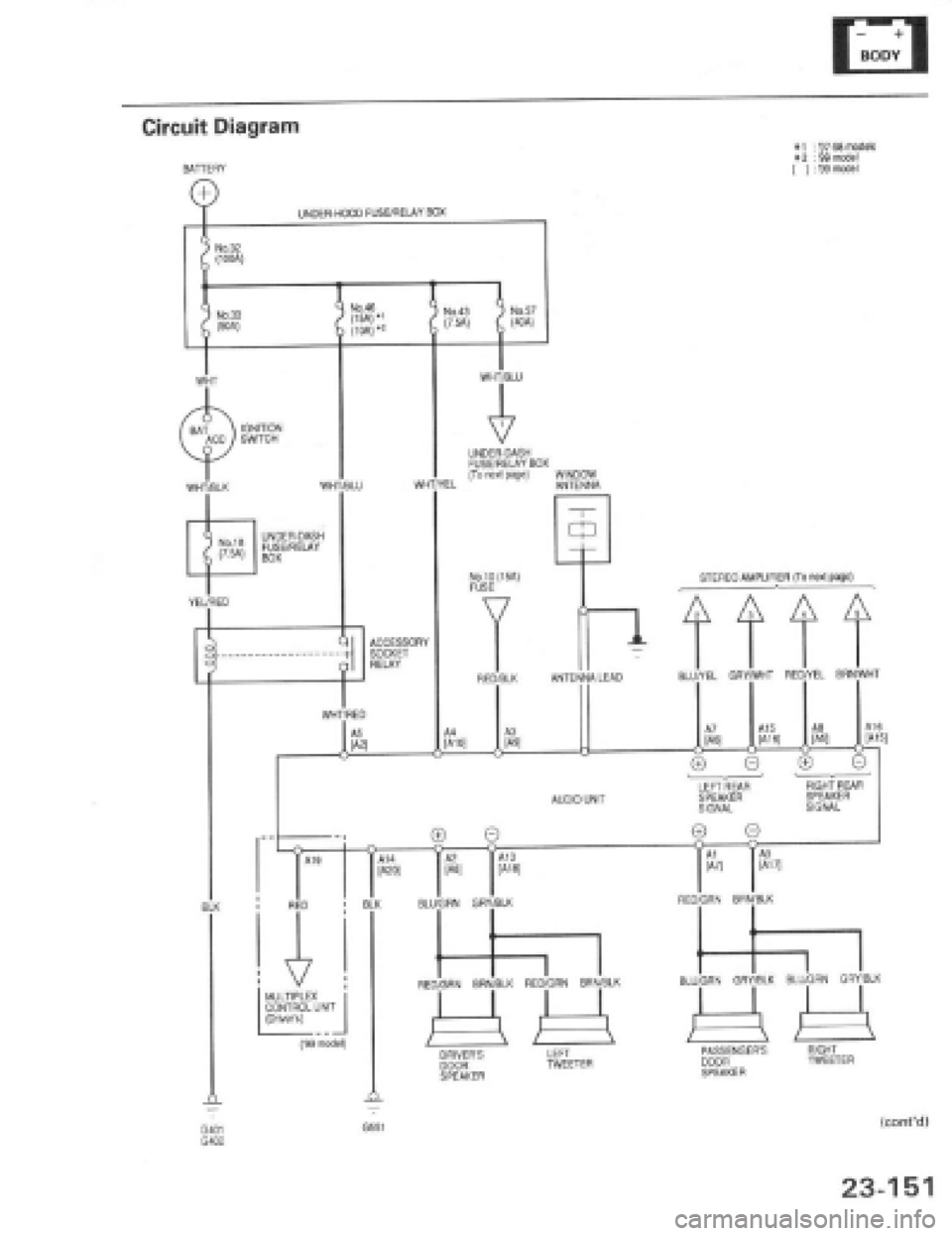 HONDA PRELUDE 1997  Service Repair Manual 