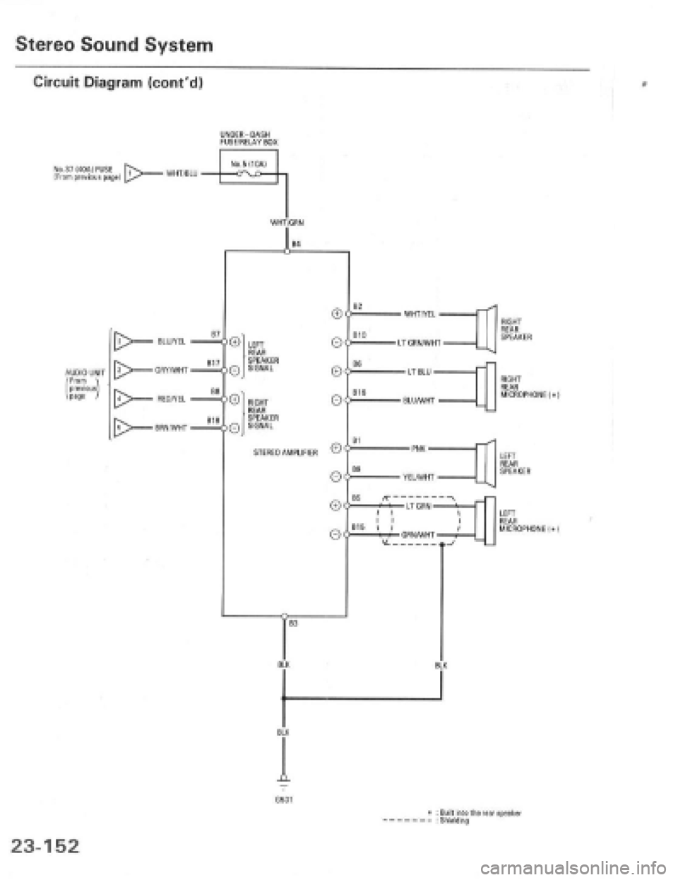HONDA PRELUDE 1997  Service Repair Manual 