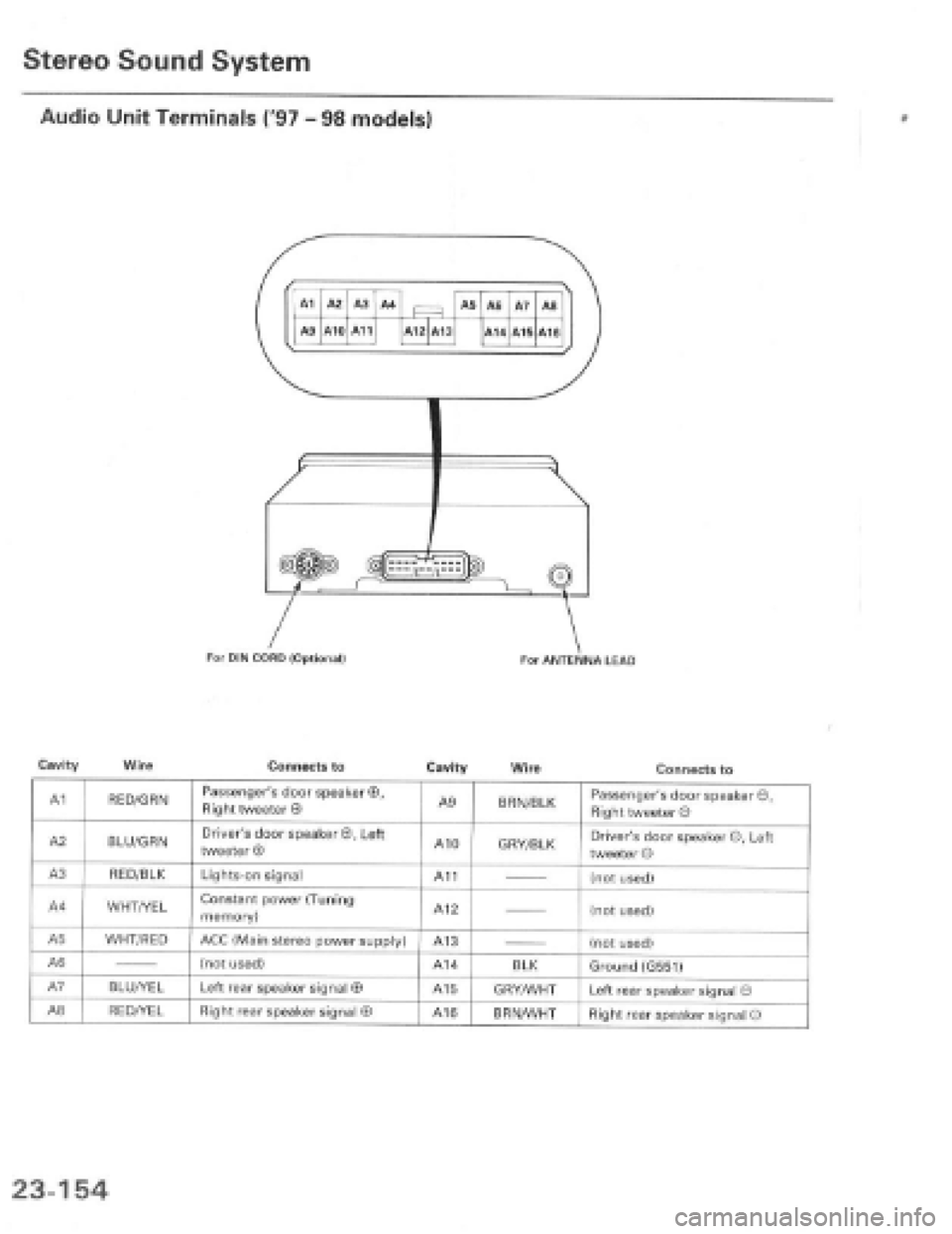 HONDA PRELUDE 1997  Service Repair Manual 