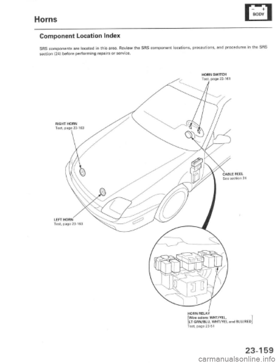 HONDA PRELUDE 1997  Service Repair Manual 
