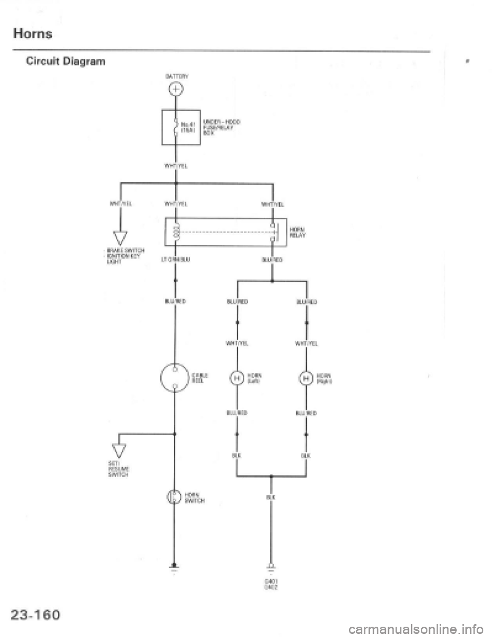 HONDA PRELUDE 1997  Service Repair Manual 