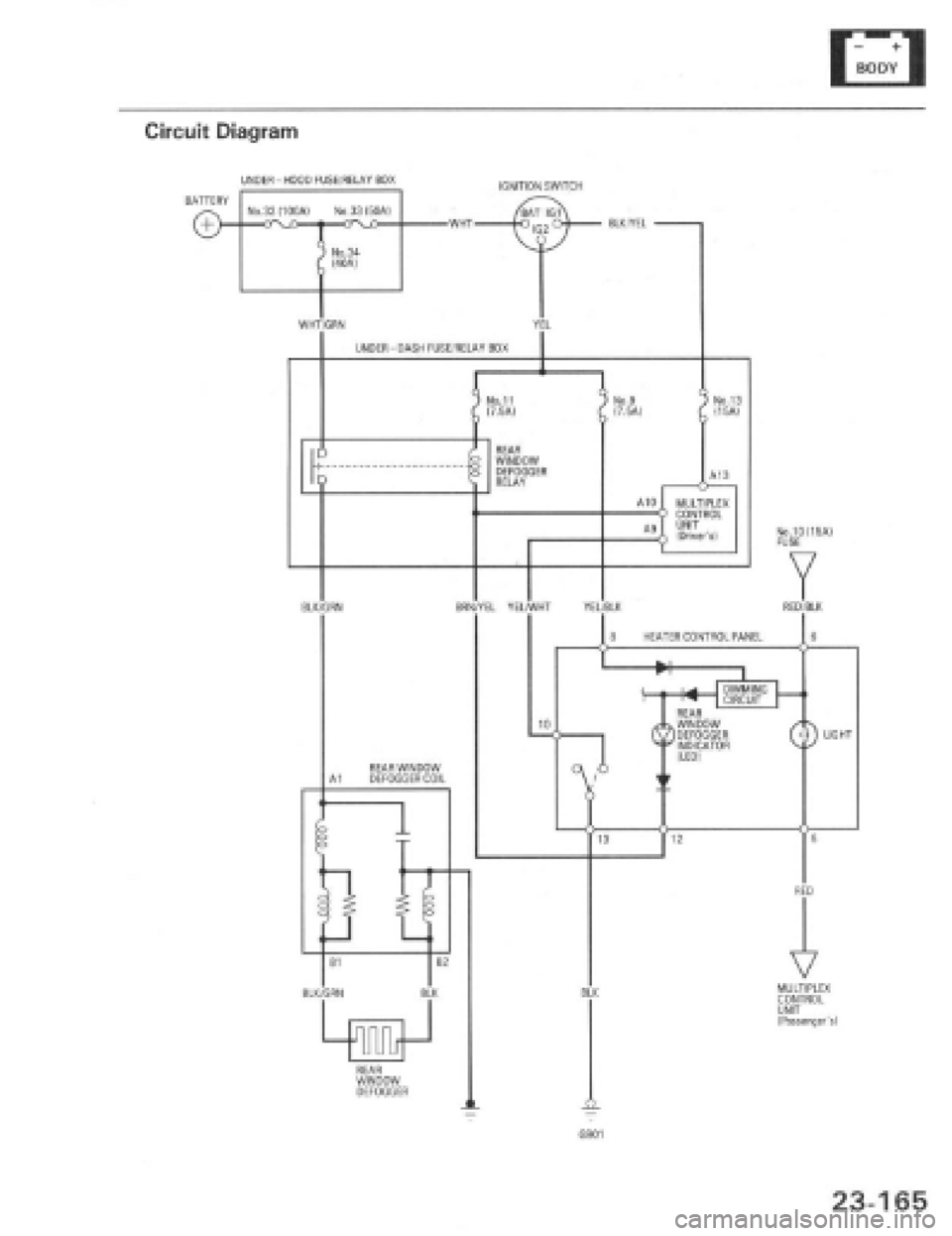 HONDA PRELUDE 1997  Service Repair Manual 