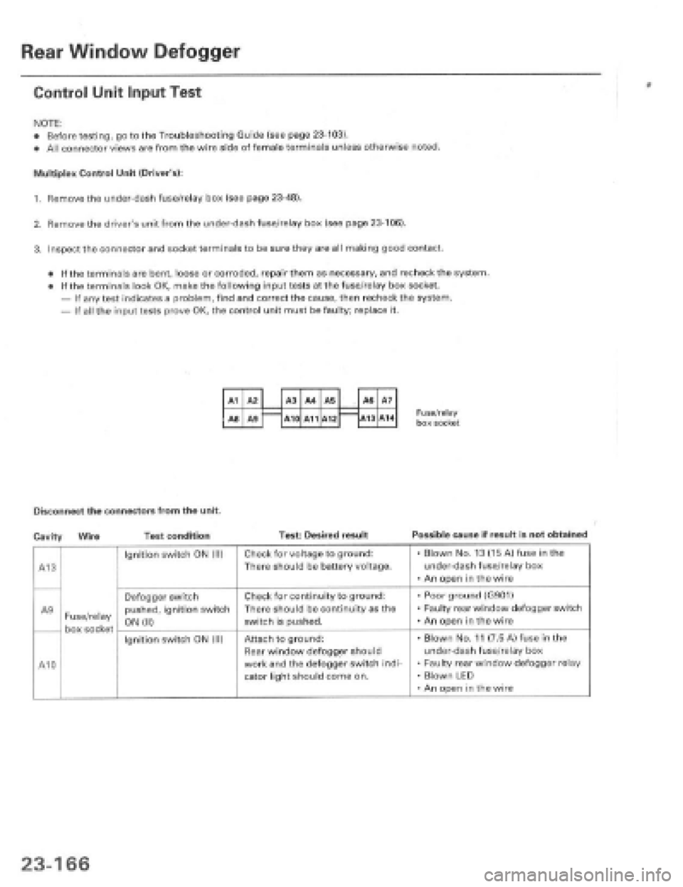 HONDA PRELUDE 1997  Service Repair Manual 
