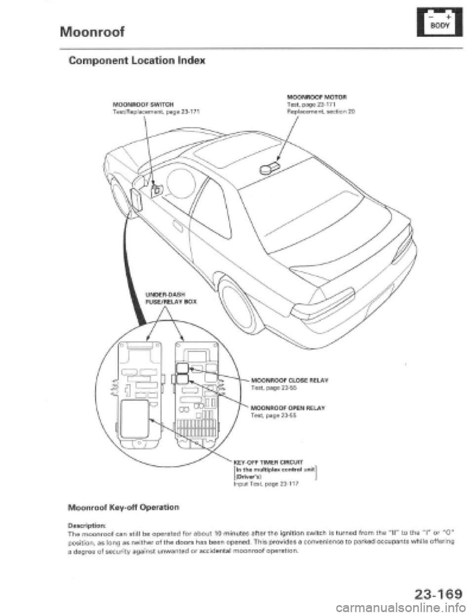 HONDA PRELUDE 1997  Service Repair Manual 