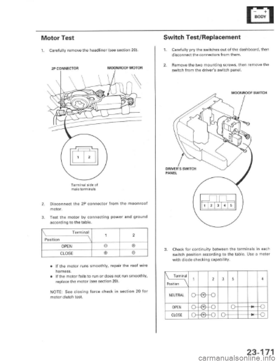 HONDA PRELUDE 1997  Service Repair Manual 