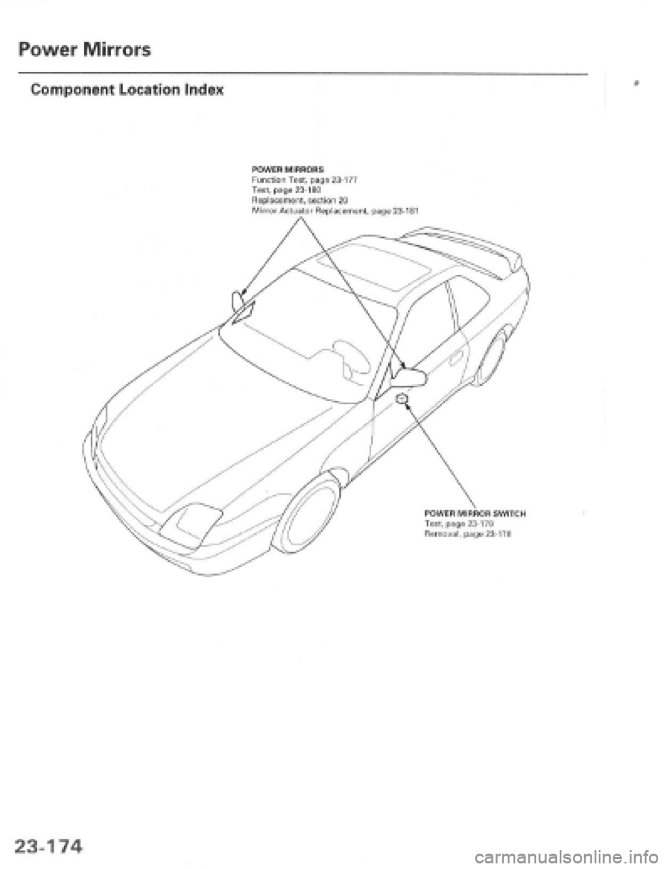 HONDA PRELUDE 1997  Service Repair Manual 