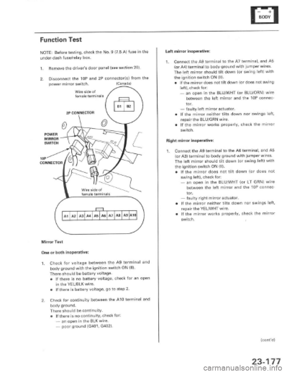 HONDA PRELUDE 1997  Service Repair Manual 