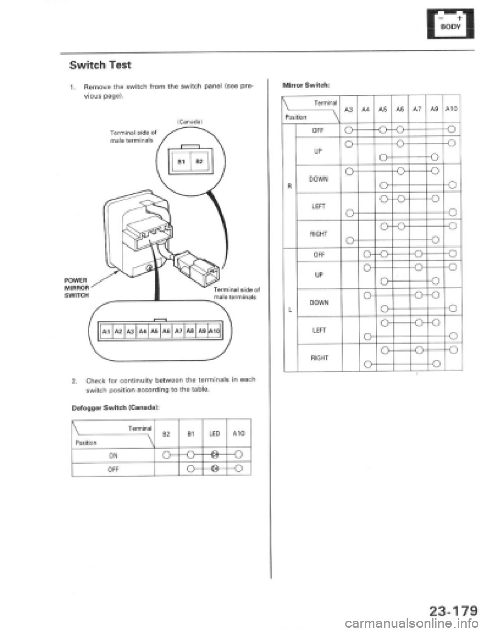 HONDA PRELUDE 1997  Service Repair Manual 
