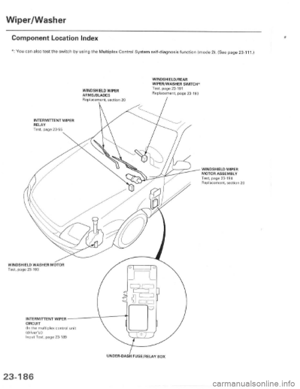 HONDA PRELUDE 1997  Service Repair Manual 