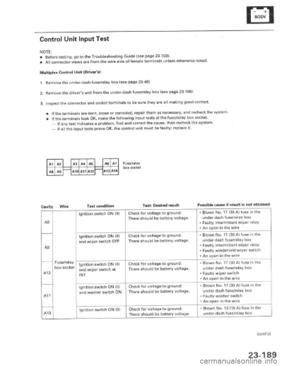 HONDA PRELUDE 1997  Service Repair Manual 