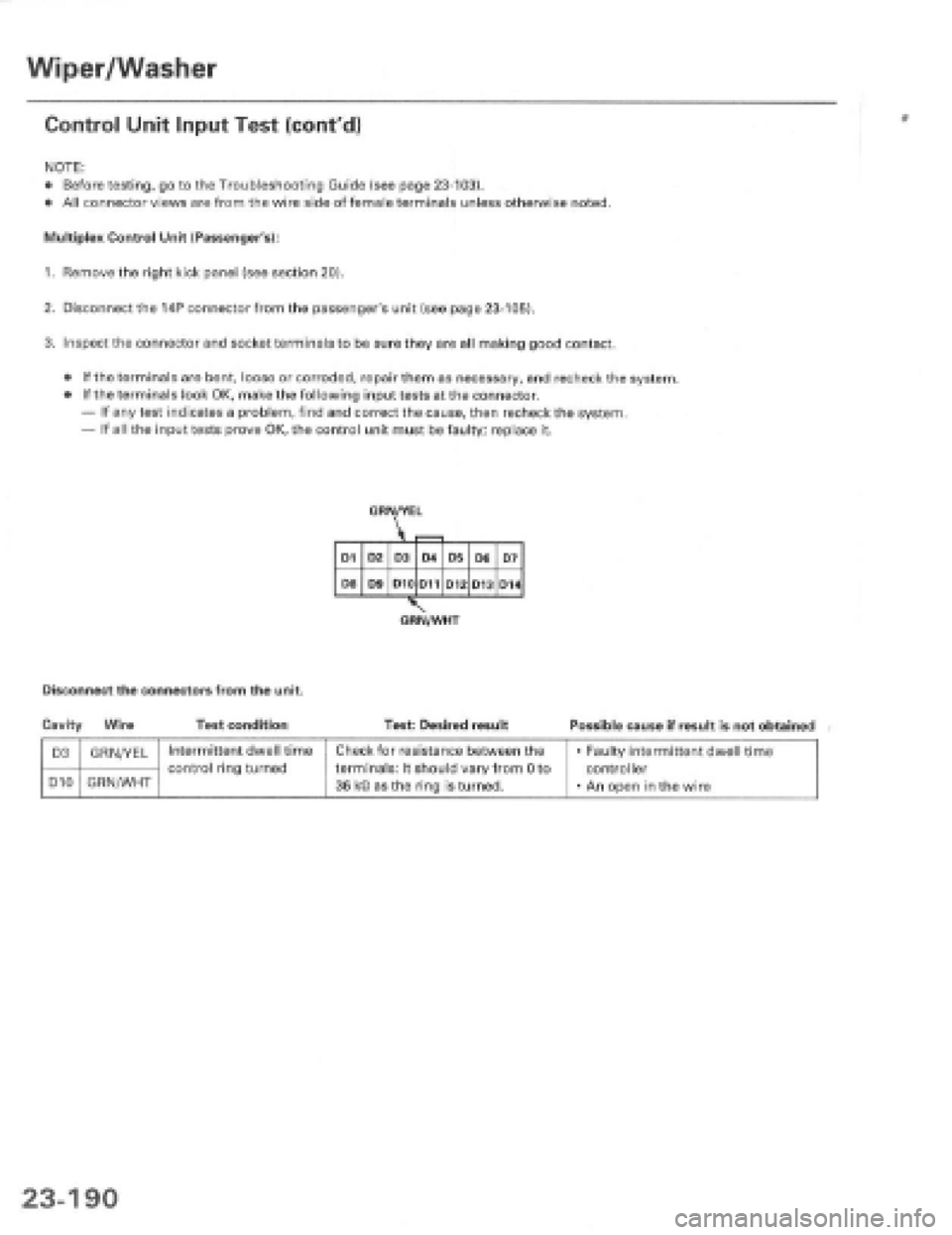 HONDA PRELUDE 1997  Service Repair Manual 