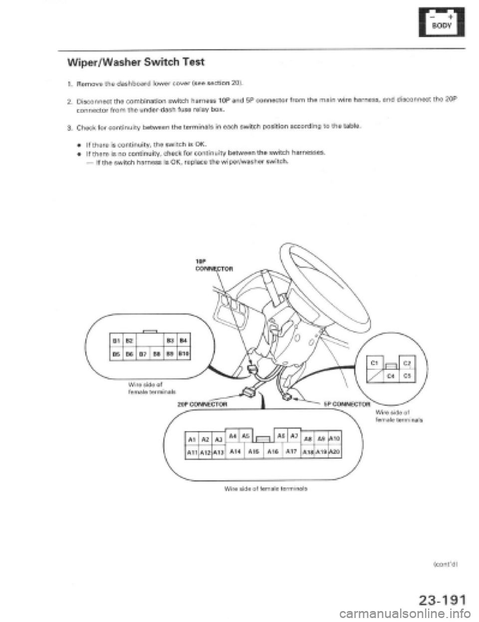 HONDA PRELUDE 1997  Service Repair Manual 