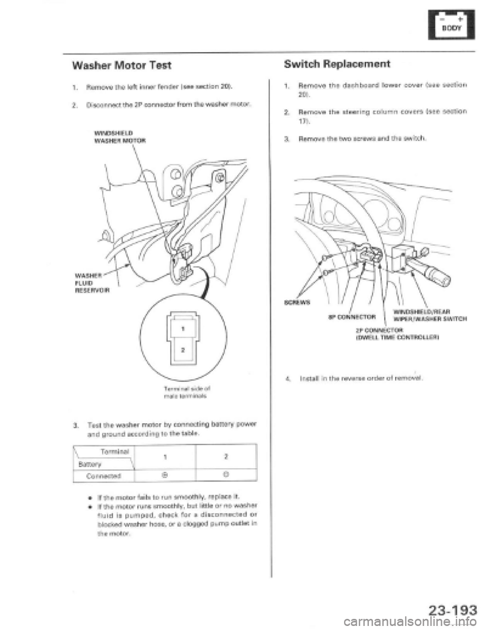 HONDA PRELUDE 1997  Service Repair Manual 